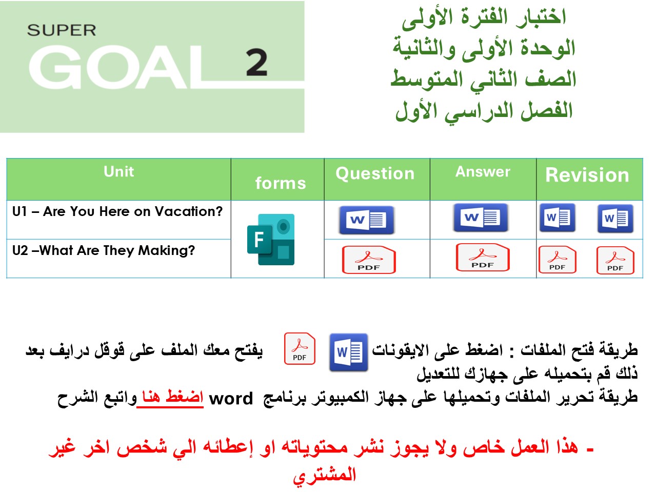 اختبار الفترة الأولى منهج Super Goal 2 - الوحدتين الأولى والثانية ( ورقي - Forms ) الفصل الدراسي الأول + المراجعة